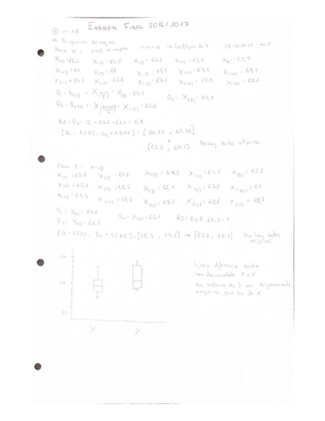 Miniatura del documento Examen-final-resuelto-2016-17.pdf