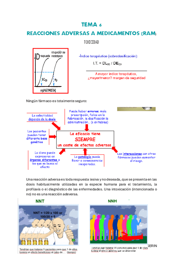 Miniatura del documento REACCIONES-ADVERSAS-pdf.pdf