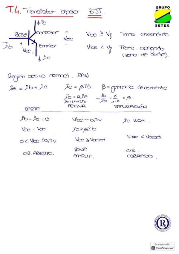 Miniatura del documento Electronica-Tema-4-BJT.pdf