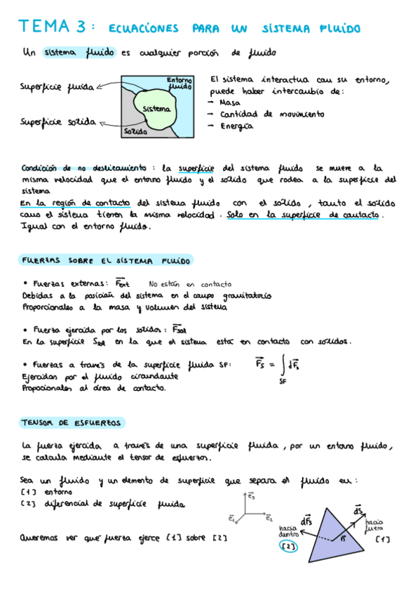Miniatura del documento Resumen-T3.pdf
