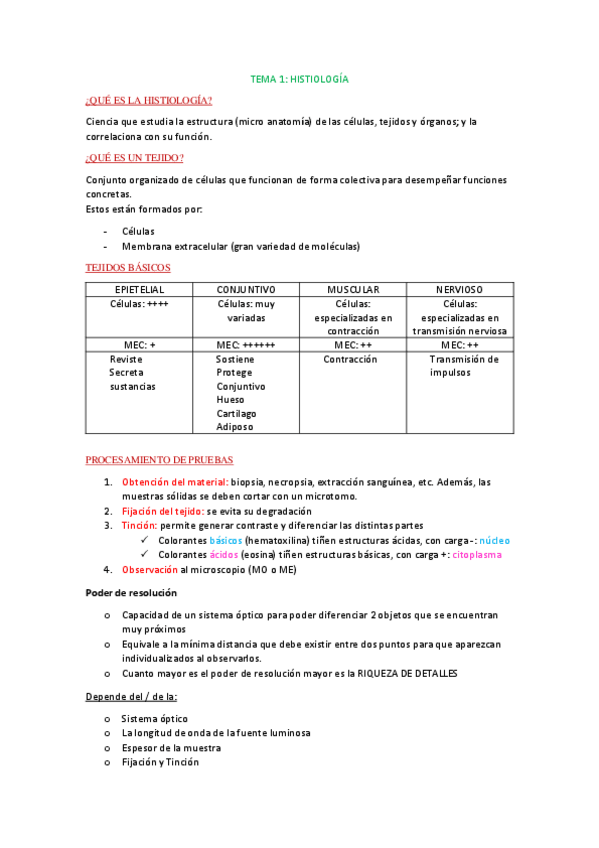 Miniatura del documento TEMA-1-tisular.pdf