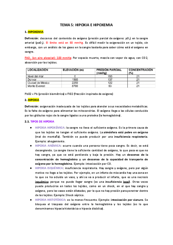Miniatura del documento TEMA-5-HIPOXIA-E-HIPOXEMIA.pdf