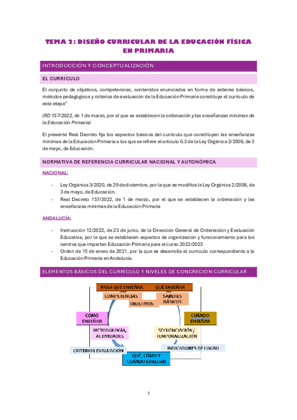 Miniatura del documento tema-2-educacion-fisica.pdf