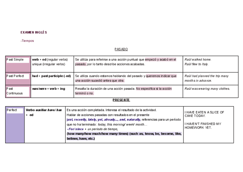 Miniatura del documento Ingles-A1-B1.pdf