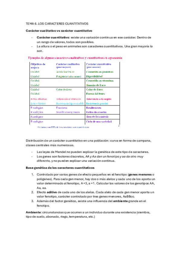 Miniatura del documento Tema-6.-Los-caracteres-cuantitativos.pdf