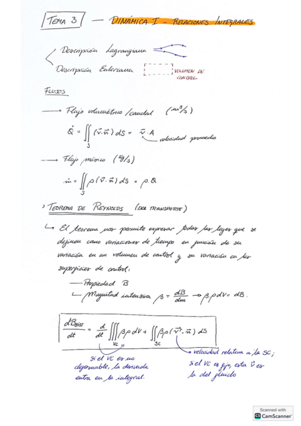 Miniatura del documento T3-RELACIONES-INTEGRALES-MEC-FLUIDOS.pdf