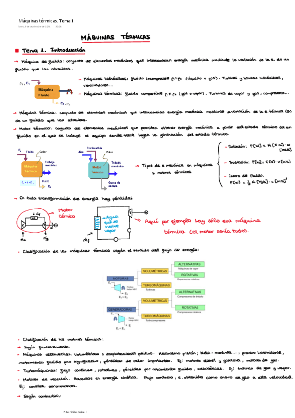 Miniatura del documento Maquinas-termicas.-Tema-1.pdf