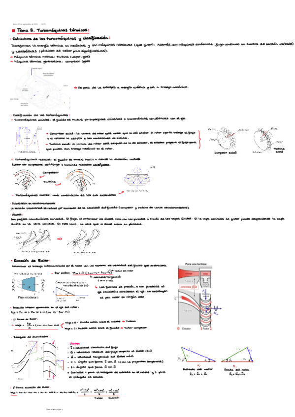 Miniatura del documento Tema-3.-Turbomaquinas-termicas.pdf
