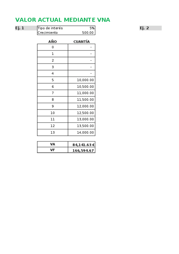 Miniatura del documento PRACTICA-3.xlsx