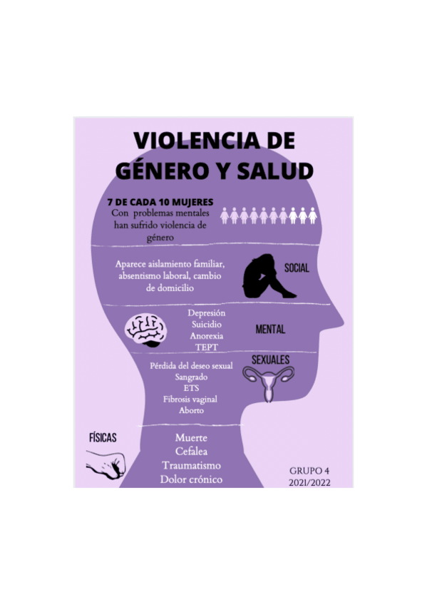 Miniatura del documento ejercicio-violencia-de-genero.pdf