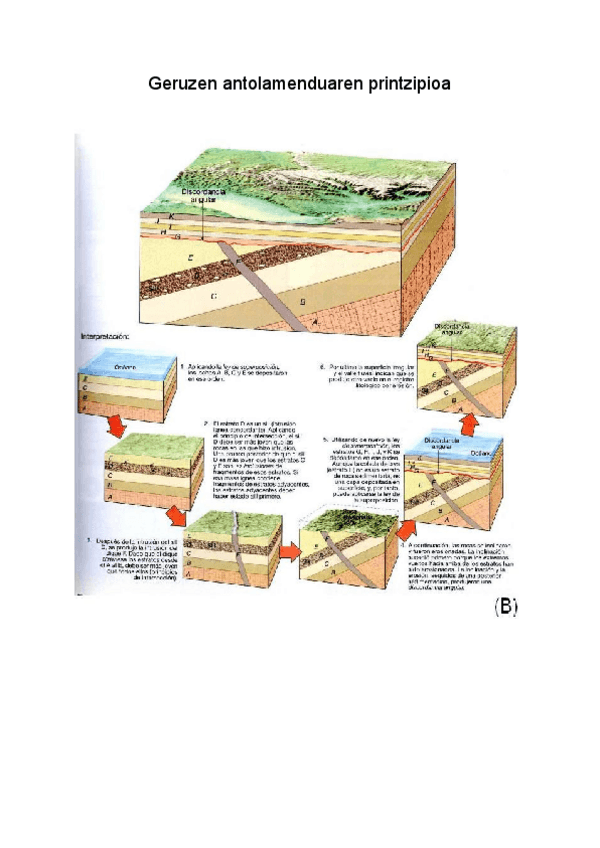 Miniatura del documento Geruzen antolamenduaren printzipioa. adibidea.pdf