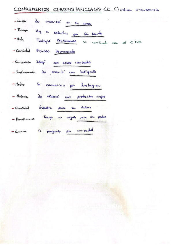 Miniatura del documento sintaxis-complementos.pdf