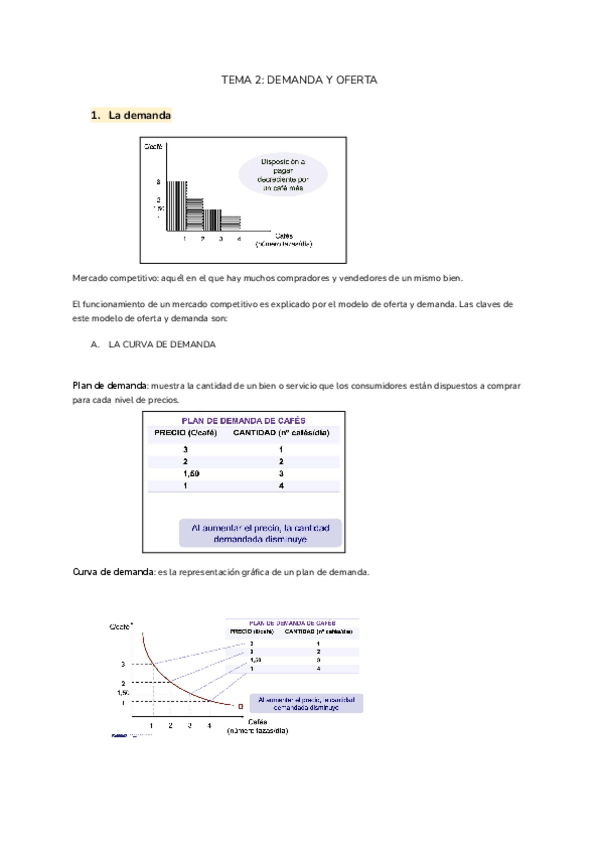 Miniatura del documento TEMA-2-DEMANDA-Y-OFERTA.pdf