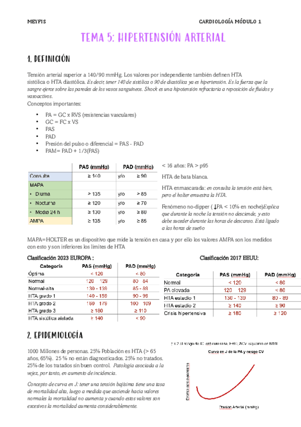Miniatura del documento TEMA-5-y-6-HTA.pdf