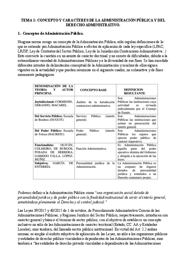 Miniatura del documento Tema-1-Administrativo-I.pdf