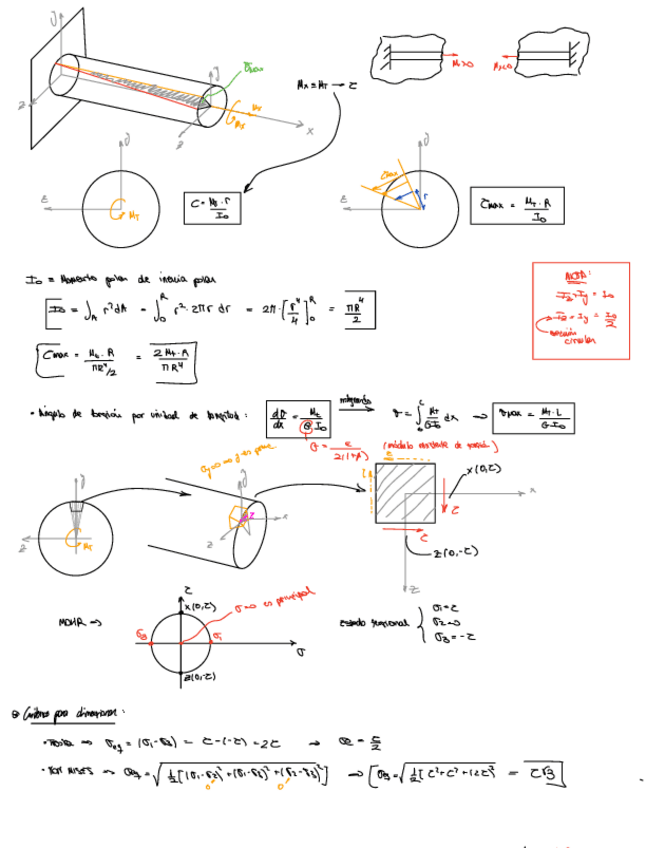 Miniatura del documento Torsion.pdf
