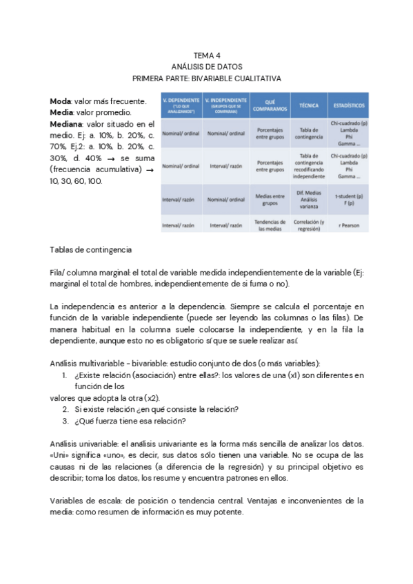 Miniatura del documento T4-Encuestas-y-Estadisitcas.pdf