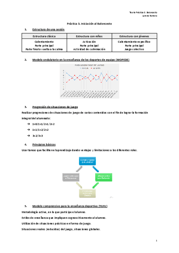 Miniatura del documento Practica-3-Teoria-Baloncesto.pdf