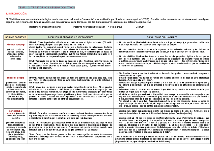 Miniatura del documento Tema-1.2-Psicopato-II.pdf