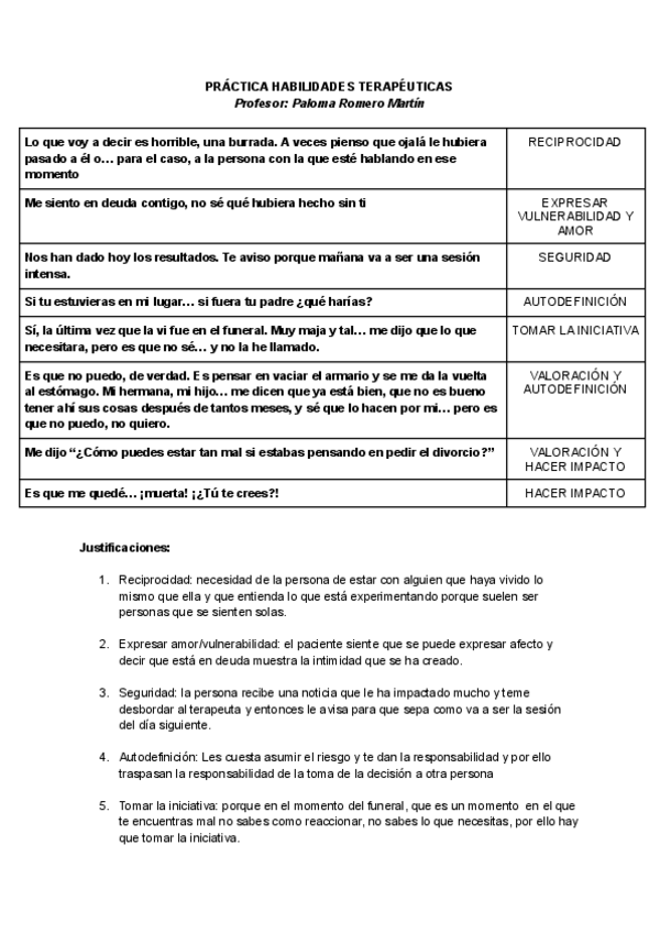 Miniatura del documento PRACTICA-T9-NECESIDADES-RELACIONALES.pdf
