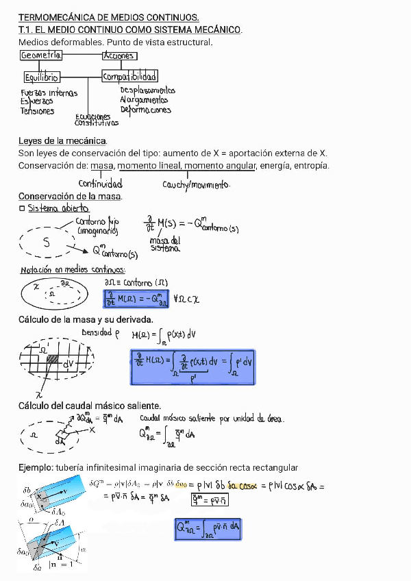 Miniatura del documento Teoria-TERMO-1erP-2425.pdf