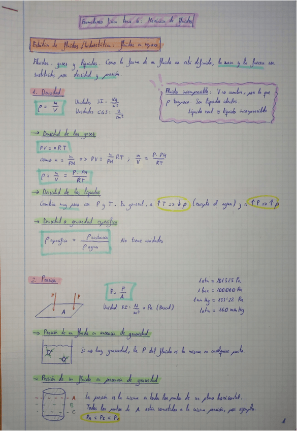 Miniatura del documento Formulario-Tema-6-Fisica.-Mecanica-de-fluidos.pdf