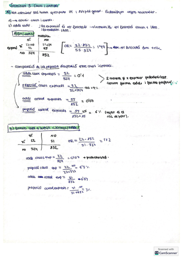 Miniatura del documento Seminari-3.-Casos-i-controls.pdf