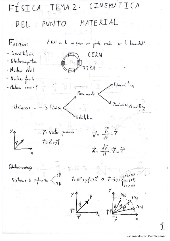 Miniatura del documento Tema-2-Cinematica-del-punto-material.pdf