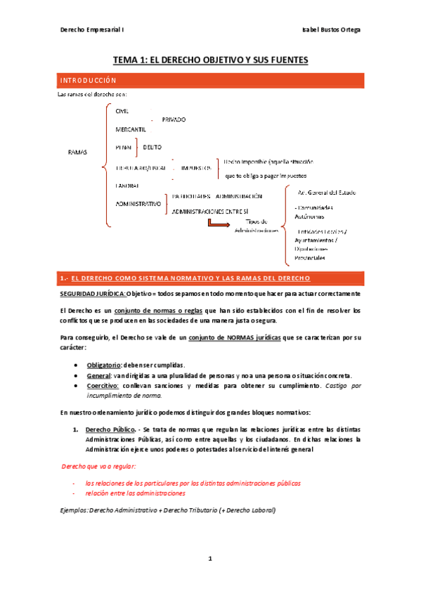 Miniatura del documento Tema-1-derecho-empresarial-1.pdf