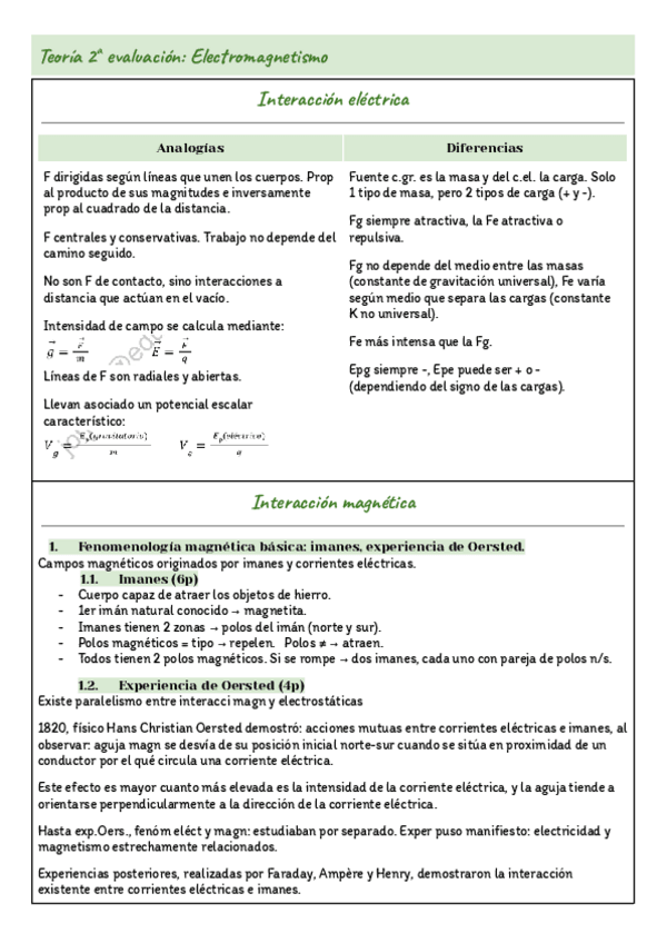 Miniatura del documento Tema-345-Teoria-Fisica-2-Bach-A-Sarai-Garnica.pdf