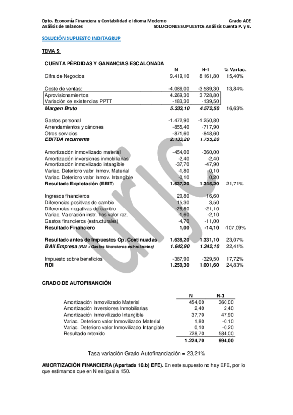 Miniatura del documento 1.-Inditagroup-Solucion-TEMAS-5-Y-6.pdf