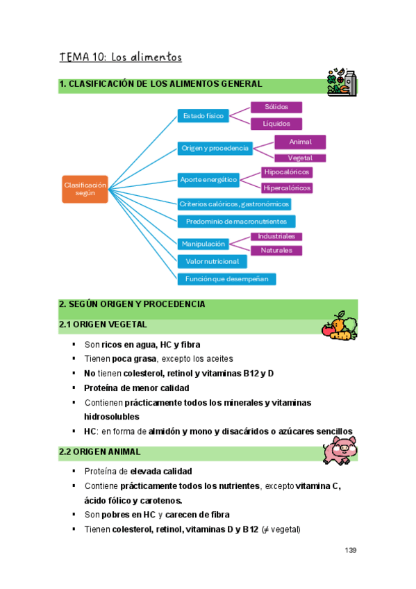 Miniatura del documento T.10-Nutri.pdf