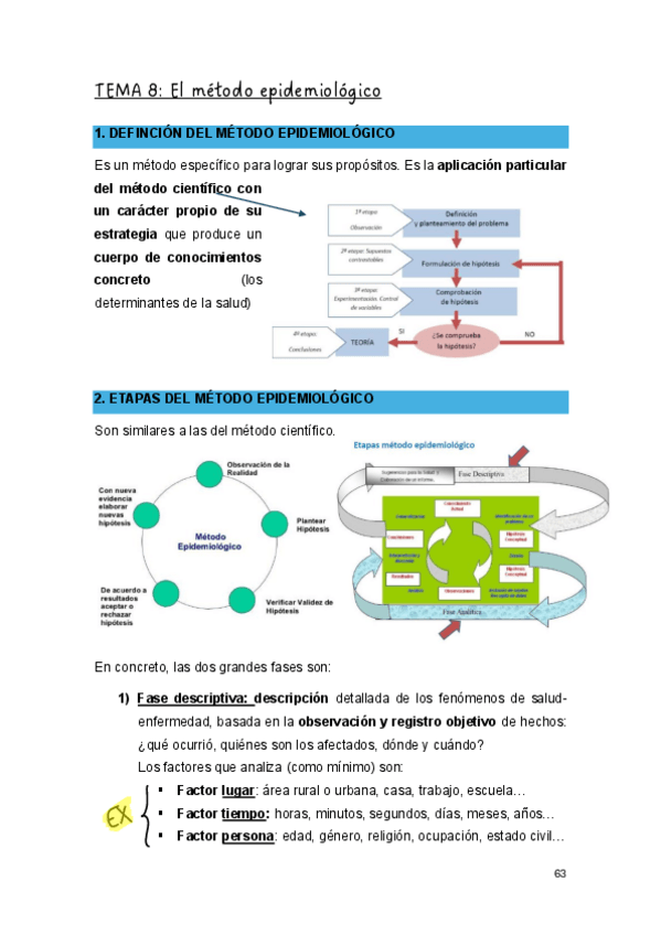 Miniatura del documento T.8-Salud-Publica..pdf