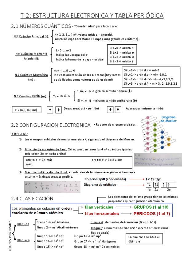 Miniatura del documento QUIMT2.ESTRUCTURA-ELECTRONICA-Y-TABLA-PERIODICA.pdf