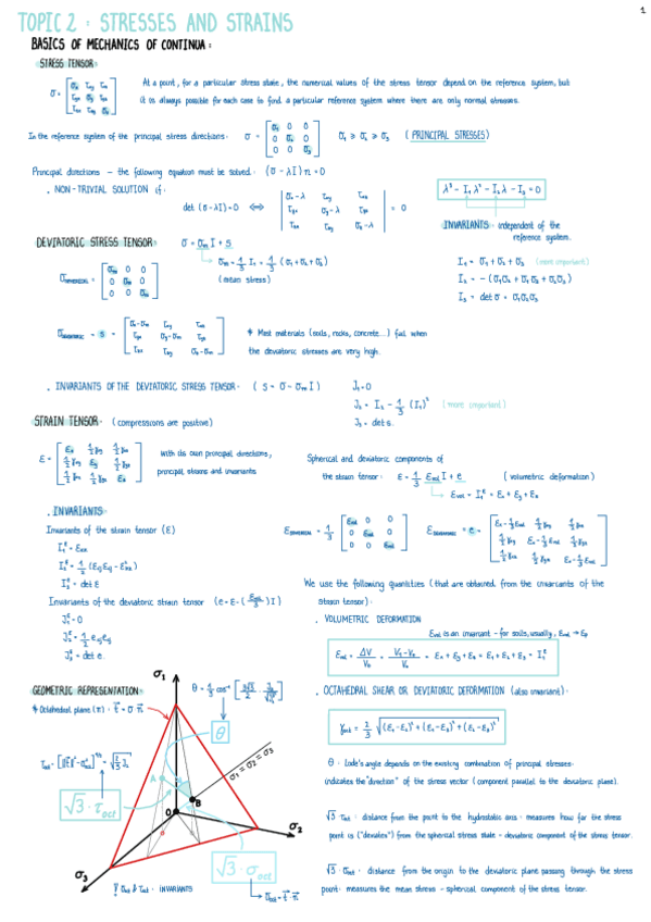 Miniatura del documento Topic-2-Stress-and-strain.pdf
