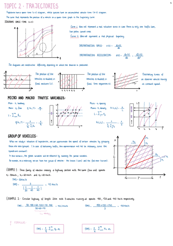 Miniatura del documento Topic-2-Trajectories.pdf