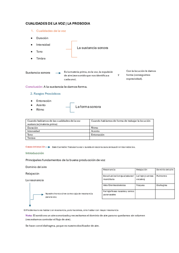 Miniatura del documento TEMA -1-La-prosodia-EOyL.pdf