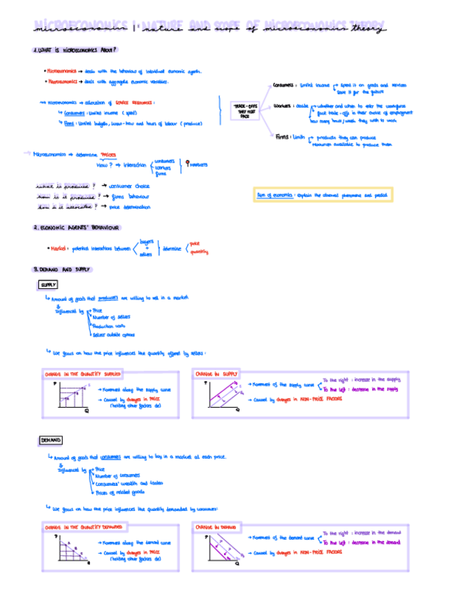Miniatura del documento micro-1-resumen.pdf
