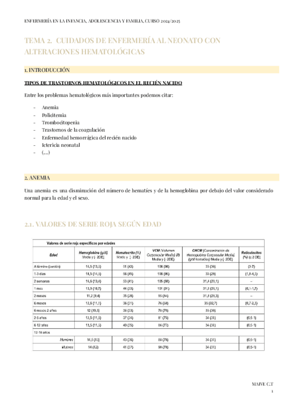 Miniatura del documento BLOQUE-II-TEMA-2.-INFANCIA-ADOLESCENCIA-Y-FAMILIA-castellano.pdf