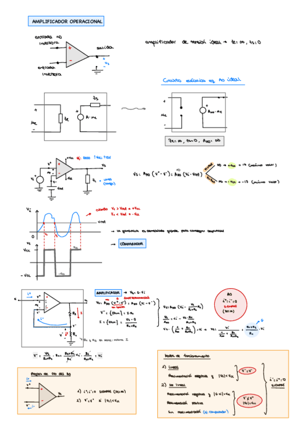 Miniatura del documento Amplificador-operacional-apuntes.pdf