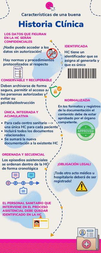 Miniatura del documento Caracteristicas-de-una-buena-historia-clinica.pdf