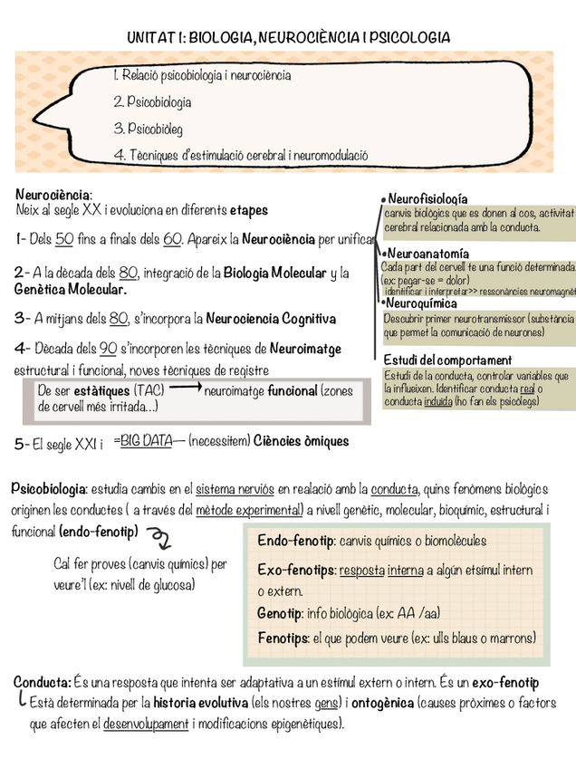 Miniatura del documento Fonaments-de-la-psicobiologia-Unitat-1-Biologia-Neurociencia-i-Psicologia.pdf