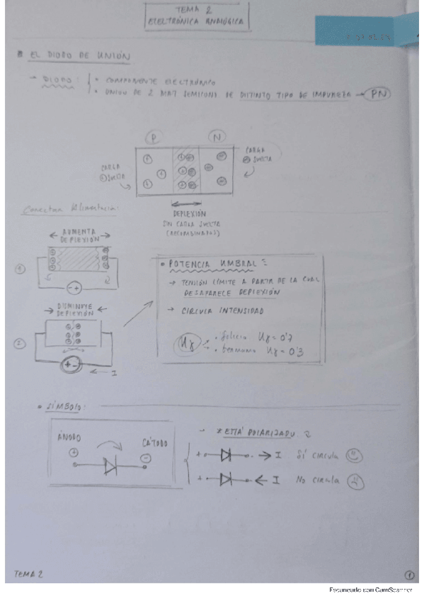 Miniatura del documento Electronica-Tema-2-Boletin.-Analogica.pdf