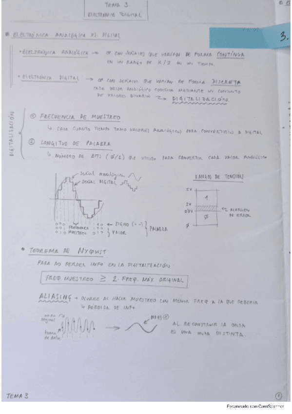 Miniatura del documento Electronica-Tema-3-Boletin.-Digital.pdf