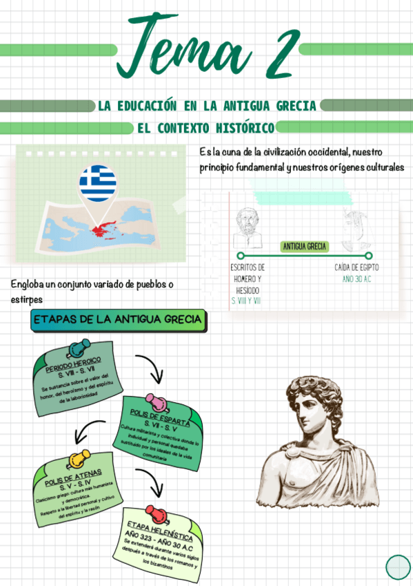 Miniatura del documento Tema-2.pdf