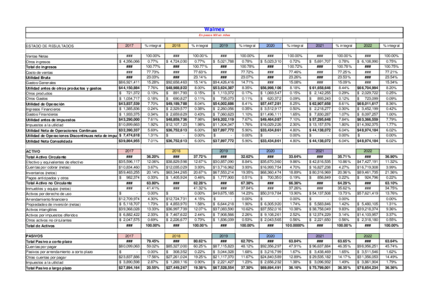 Miniatura del documento Proyecto-Walmex-OBRDACM..xlsx