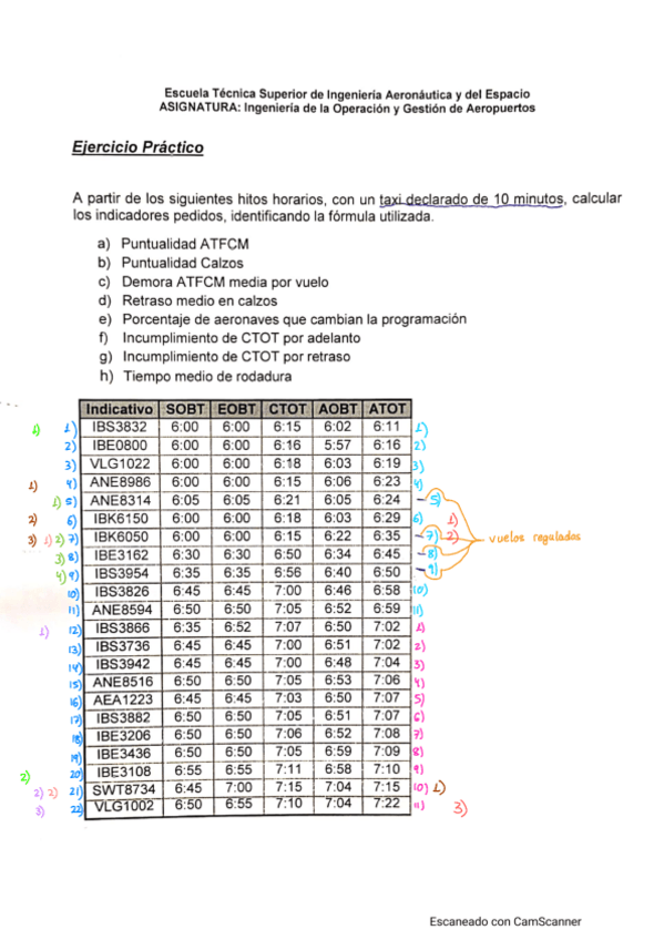 Miniatura del documento 19-20-parcial-2-problema.pdf