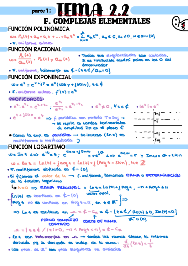 Miniatura del documento MMAT-Resumen-F.-Elementales-A4.pdf