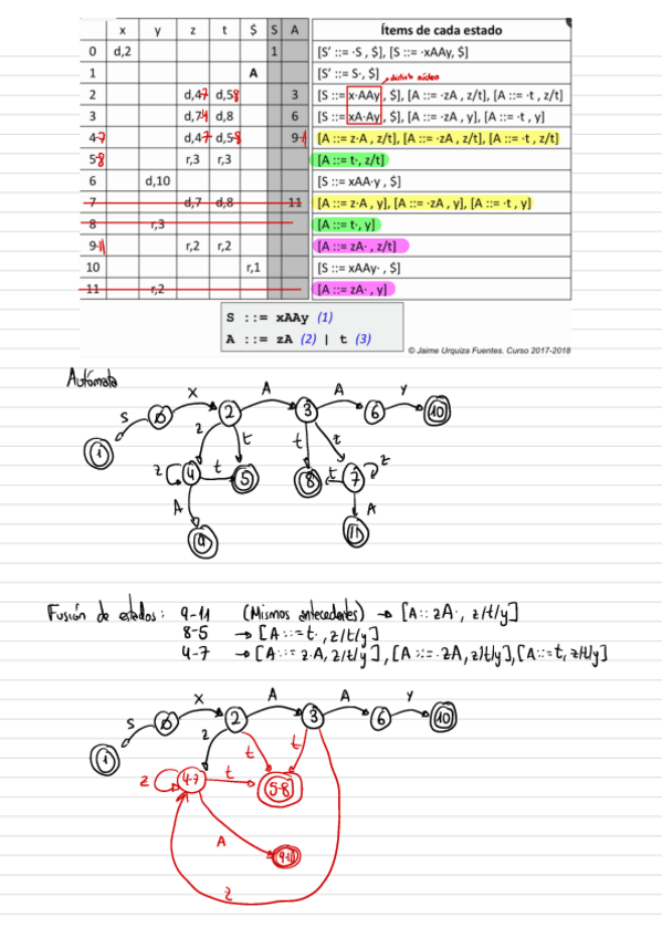 Miniatura del documento Ejercicios-LALR.pdf
