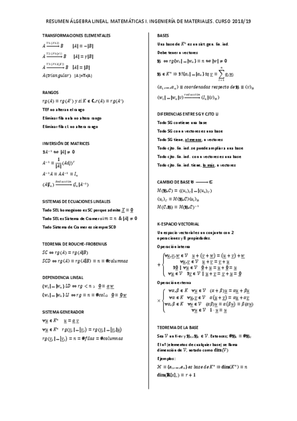 Miniatura del documento Resumen Álgebra.pdf